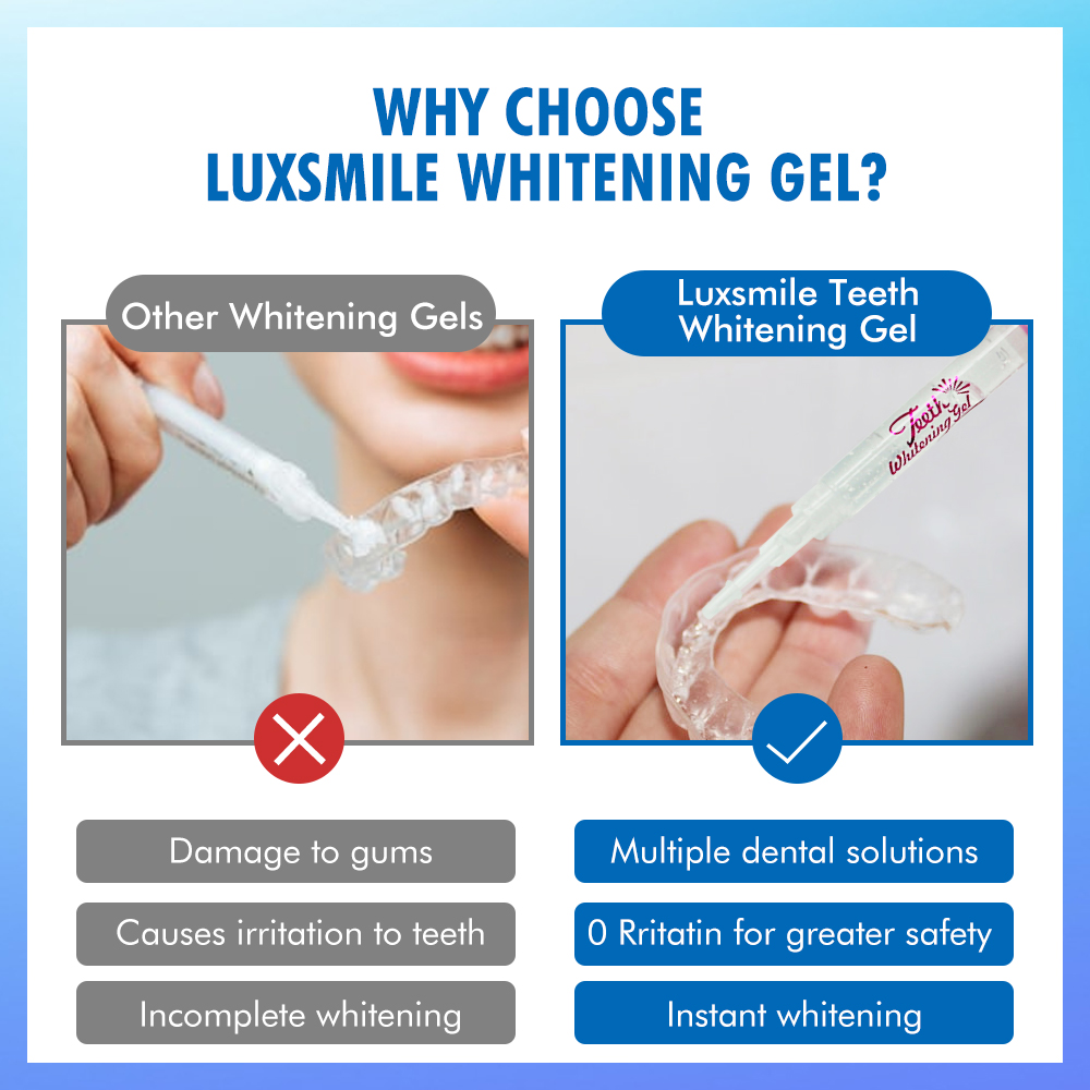 Tooth Whitening Gel PAP or35%C - đánh giá và giá Teeth Whitening Or Tooth Whitening