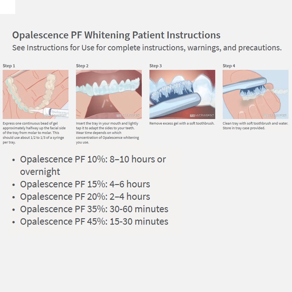 Opalescence Whitening 20% PF 2 - đánh giá và giá Teeth Whitening Bleaching Kit