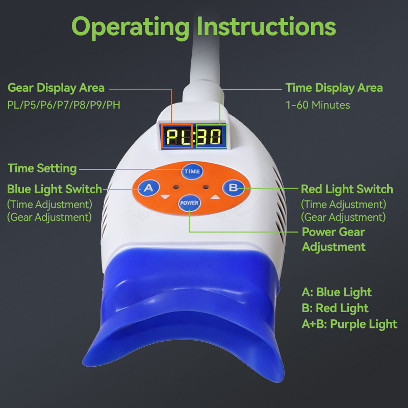 Youtcdent 12 LED Teeth Whiteni - đánh giá và giá Teeth Whitening Video