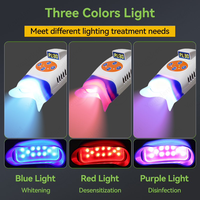 Youtcdent 12 LED Teeth Whiteni - đánh giá và giá Teeth Whitening Video