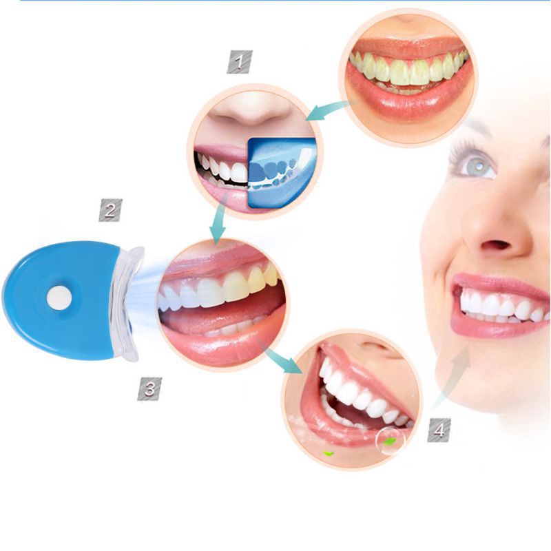 LED Teeth Whitening Light Whit - đánh giá và giá Teeth Whitening Video