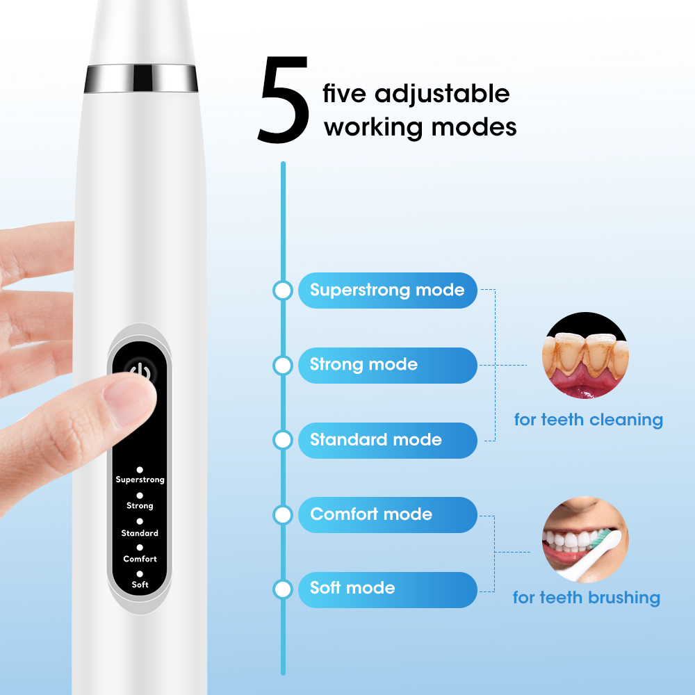 Điện Sonic Nha Khoa Giải Tích  - đánh giá và giá Teeth Whitening Home