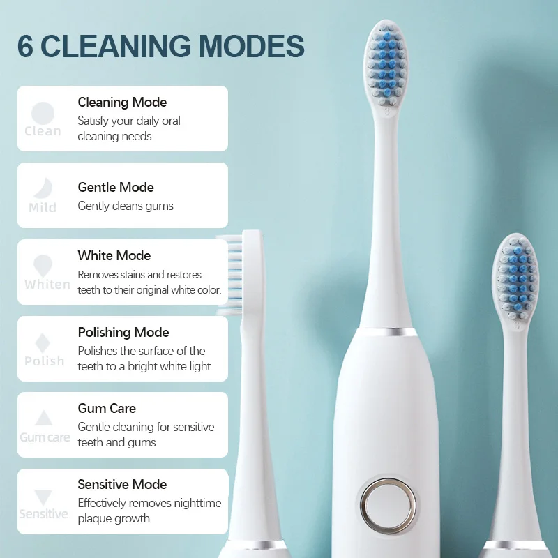 KLXKLX Sonic Electric Toothbru - đánh giá và giá Teeth Whitening Procedure
