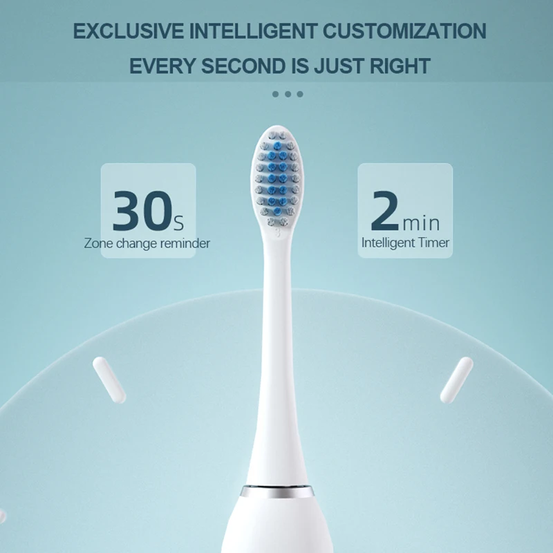 KLXKLX Sonic Electric Toothbru - đánh giá và giá Teeth Whitening Procedure