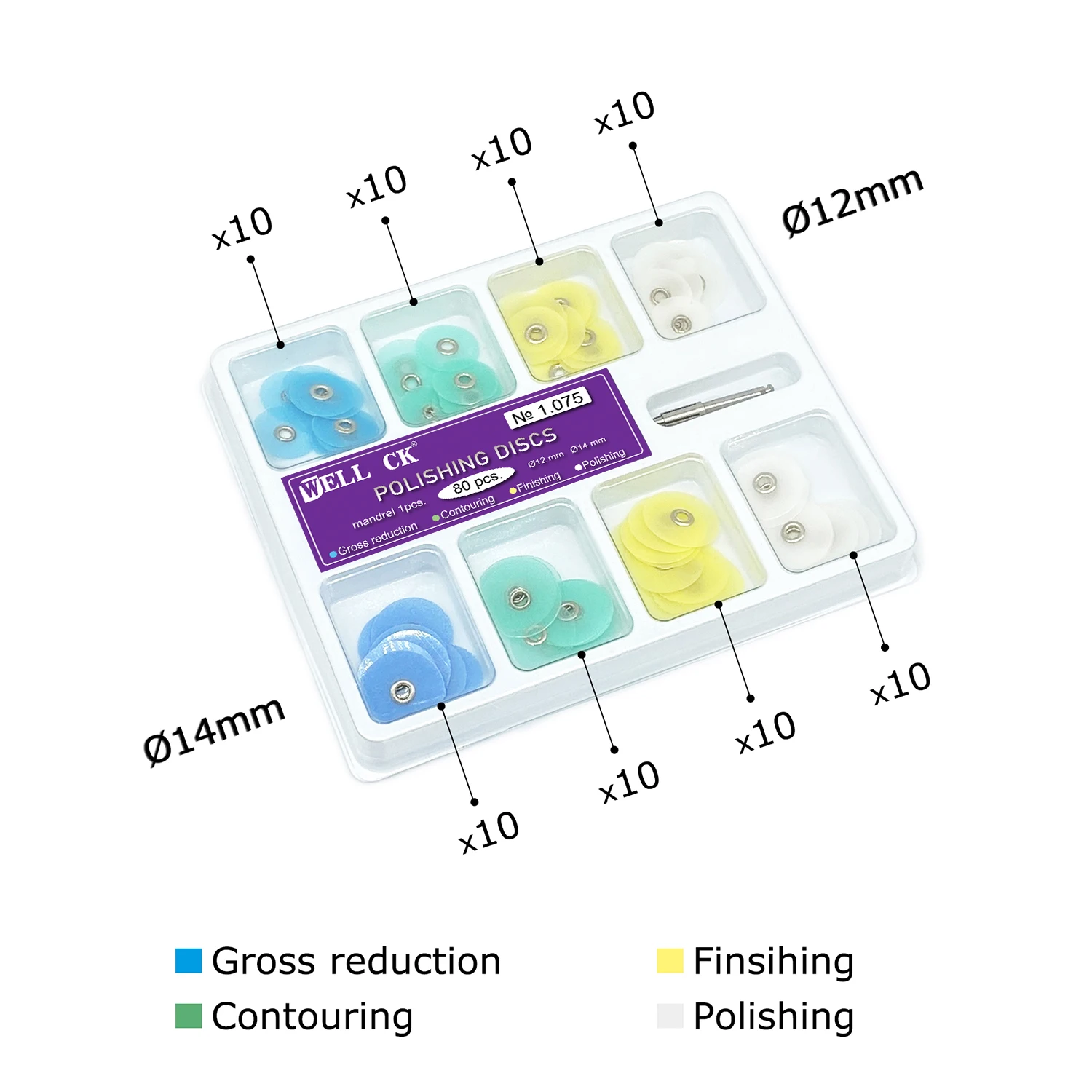 WELLCK Dental Polishing Discs  - đánh giá và giá Teeth Whitening Home