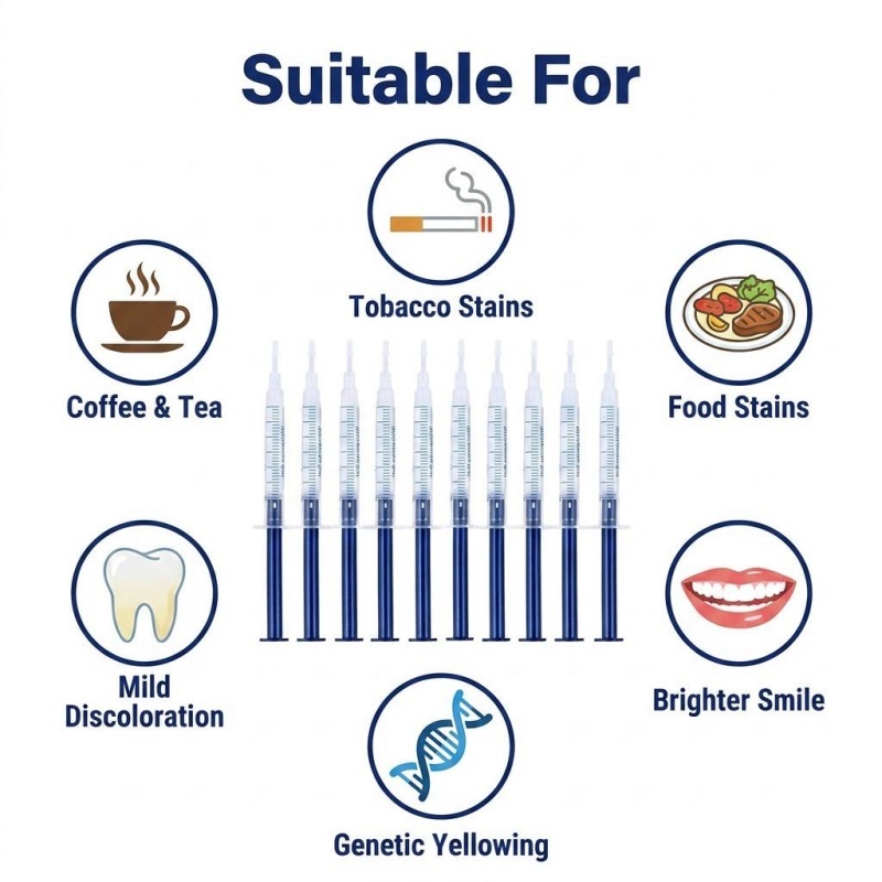 Portable Tooth Bleaching Kit S - đánh giá và giá Teeth Whitening Bleaching Kit